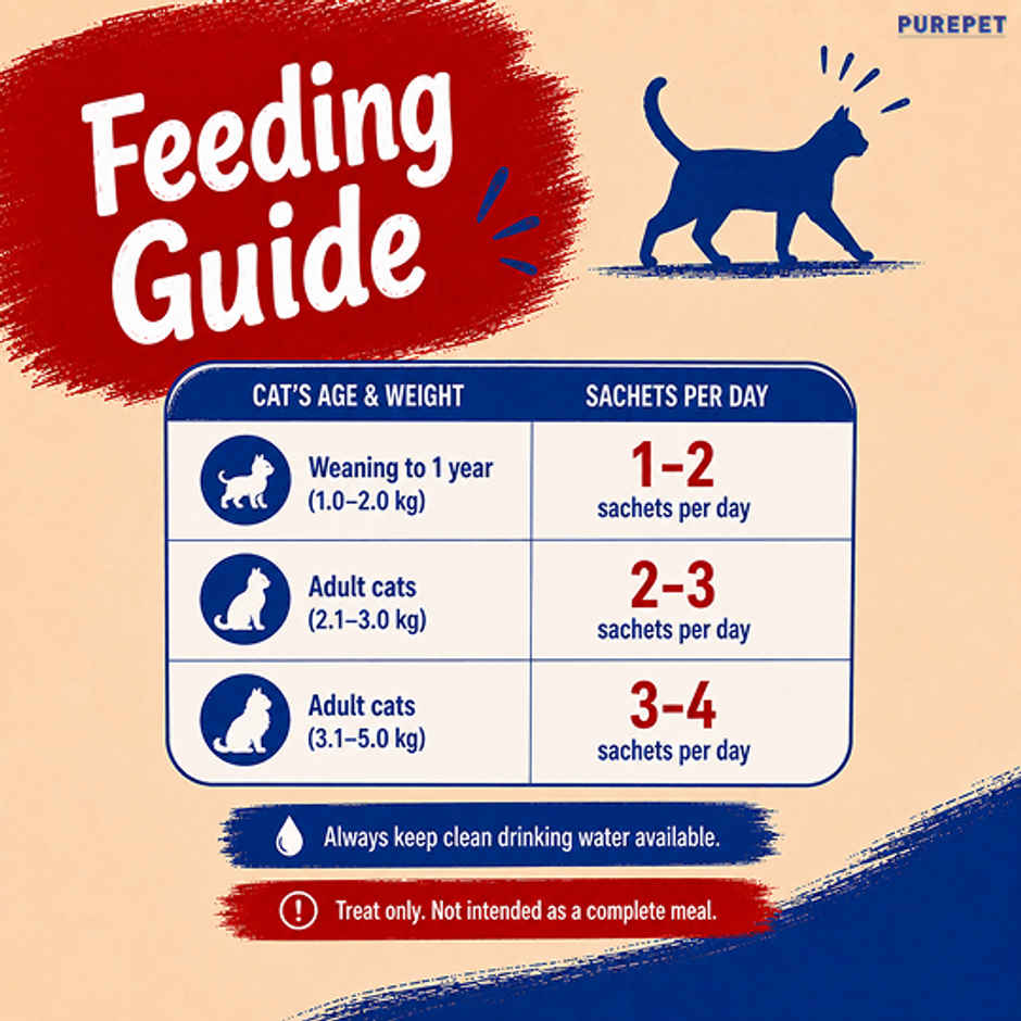 Purepet Crab and Chicken Creamy Lickable Cat Treats
