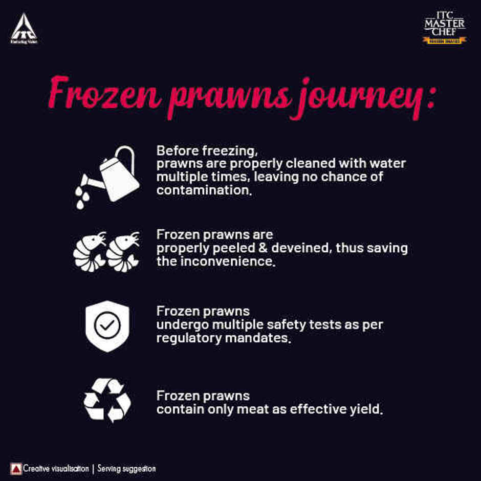 ITC Master Chef Prawns With Piri Piri Masala| Peeled & Deveined | 2 Masala Sachets Inside