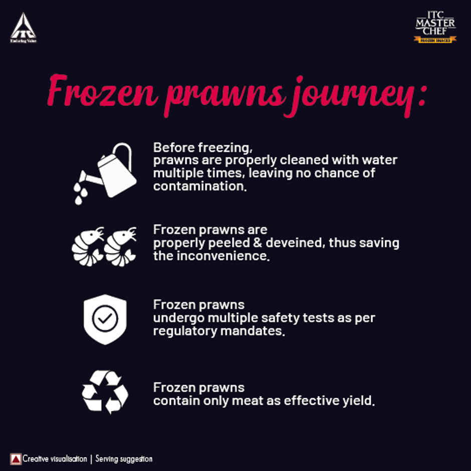 ITC Master Chef Prawns With Piri Piri Masala| Peeled & Deveined | 2 Masala Sachets Inside