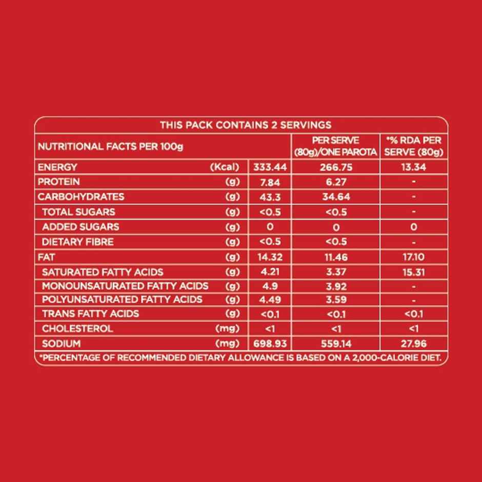iD Fresh Peri Peri Parota