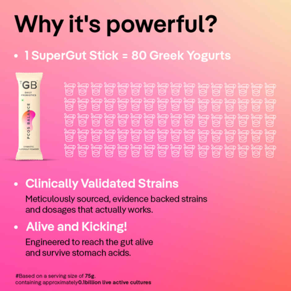 The Good Bug PCOS Balance SuperGut Powder