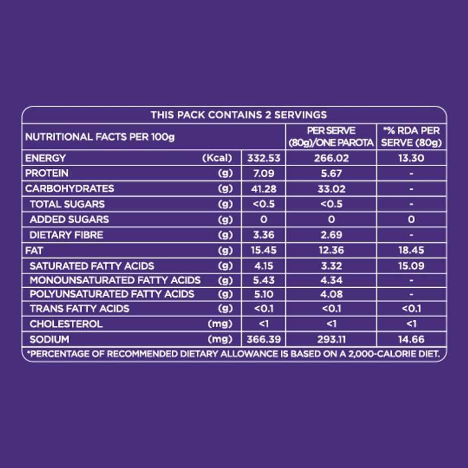 iD Fresh Italian Herbs Parota