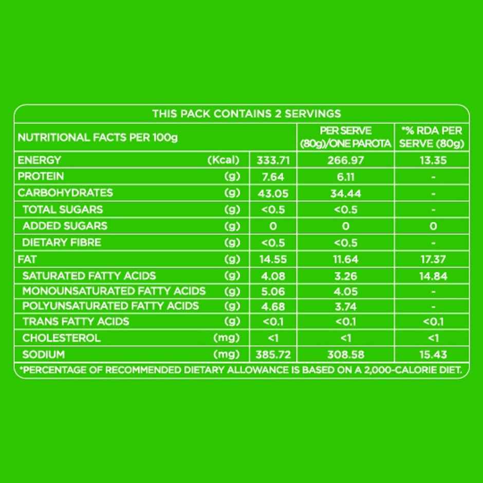 iD Fresh Chilli Parota
