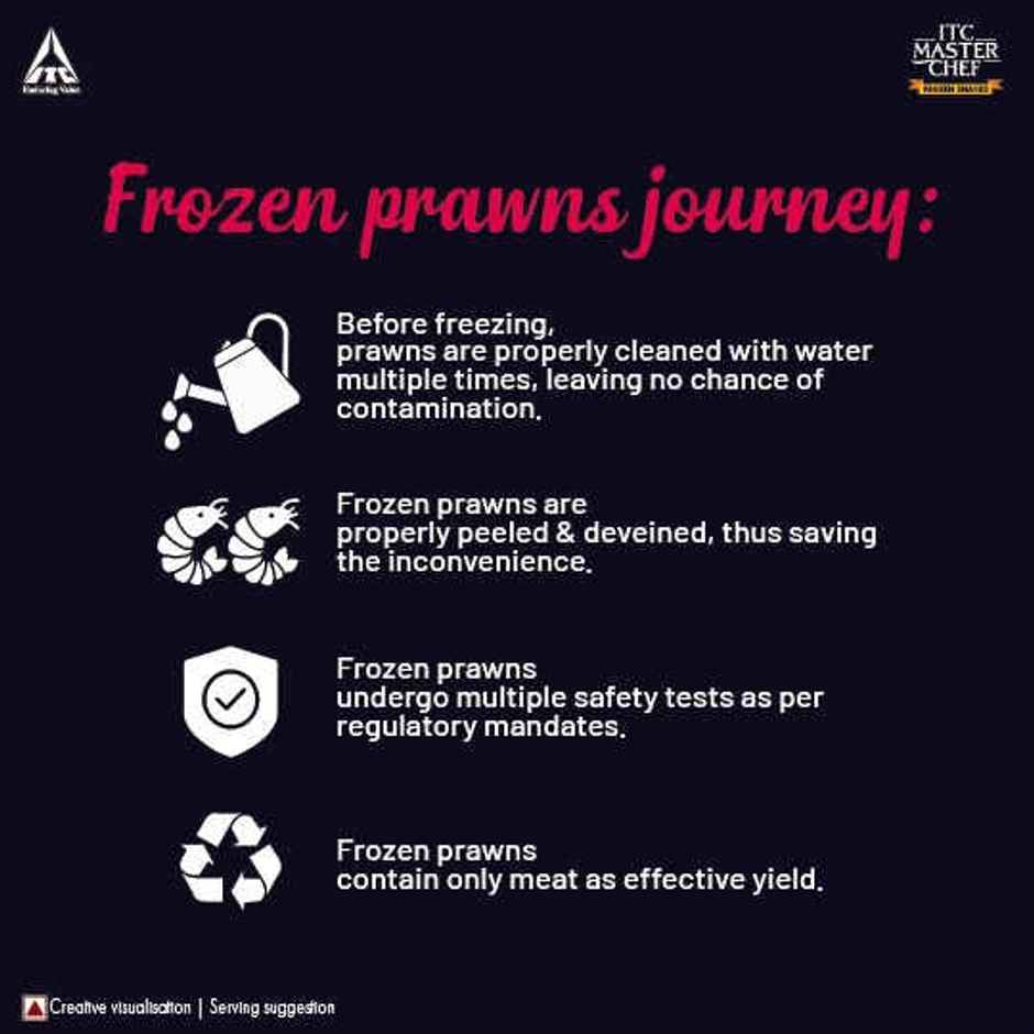 ITC Master Chef Prawns With Piri Piri Masala| Peeled & Deveined | 2 Masala Sachets Inside