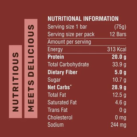 RiteBite Max Protein 20g Protein Bar Choco Fudge Combo