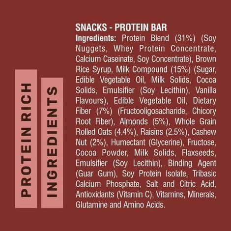 RiteBite Max Protein 20g Protein Bar Choco Fudge