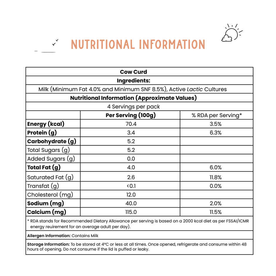 Sid's Farm Cow Curd - Made from Tested Milk (No Antibiotics . No Hormones . No Preservatives)