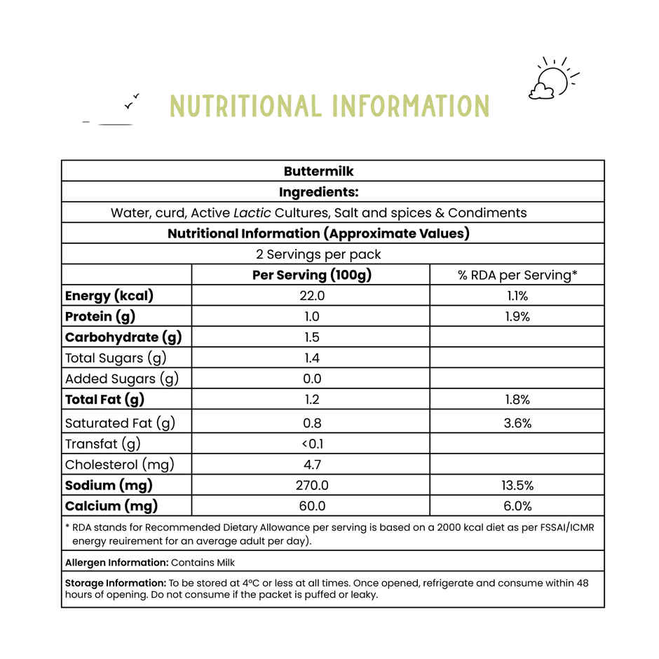 Sid's Farm Buttermilk - No artificial flavours or preservatives. Made from tested milk
