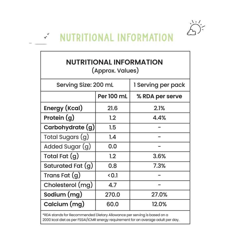 Sid's Farm Buttermilk Pouch - No Artificial Flavours Or Preservatives. Made From Tested Milk