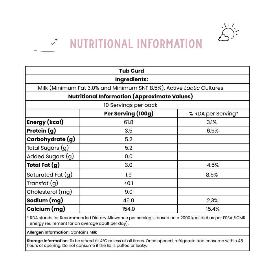 Sid's Farm Family Tub Curd - Made from Tested Milk (No Antibiotics . No Hormones . No Preservatives)
