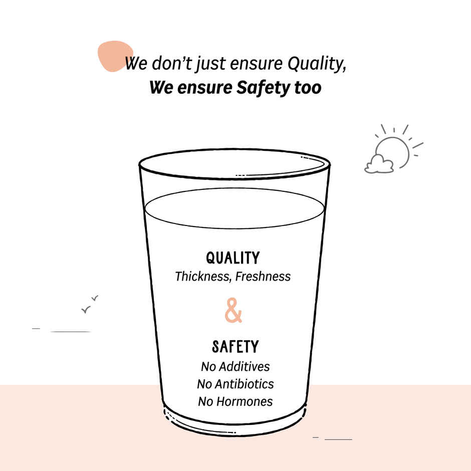 Sid's Farm Tested Cow Milk (No Antibiotics . No Hormones . No Preservatives)