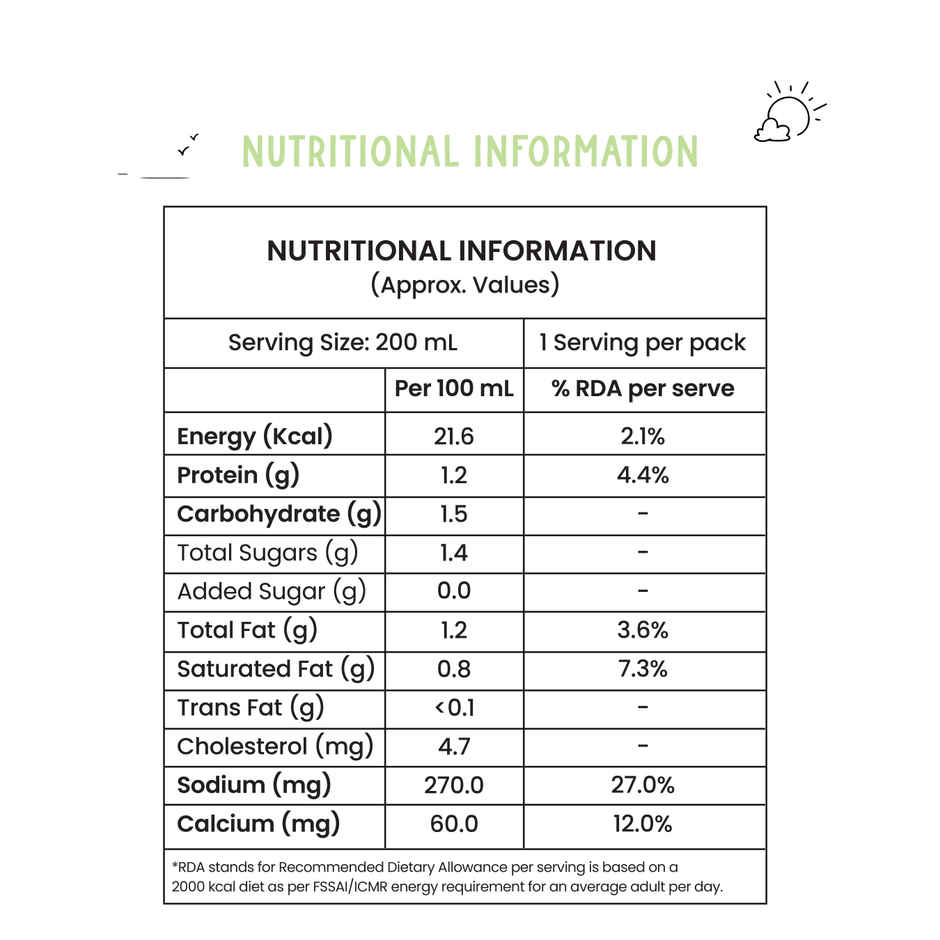 Sid's Farm Buttermilk pouch - No artificial flavours or preservatives. Made from tested milk
