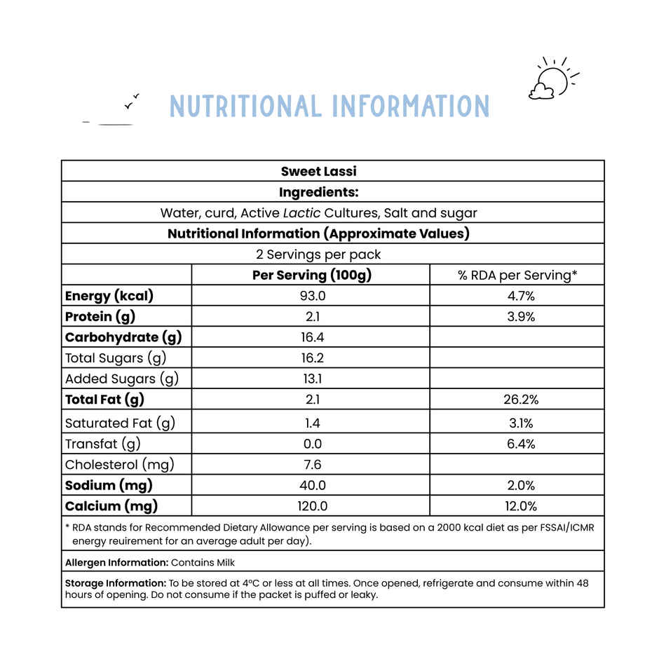 Sid's Farm Sweet Lassi Combo