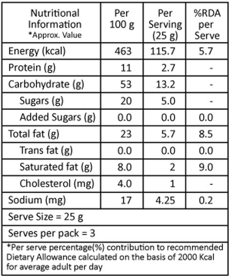 Lal Sweets Lal Nutty Bites