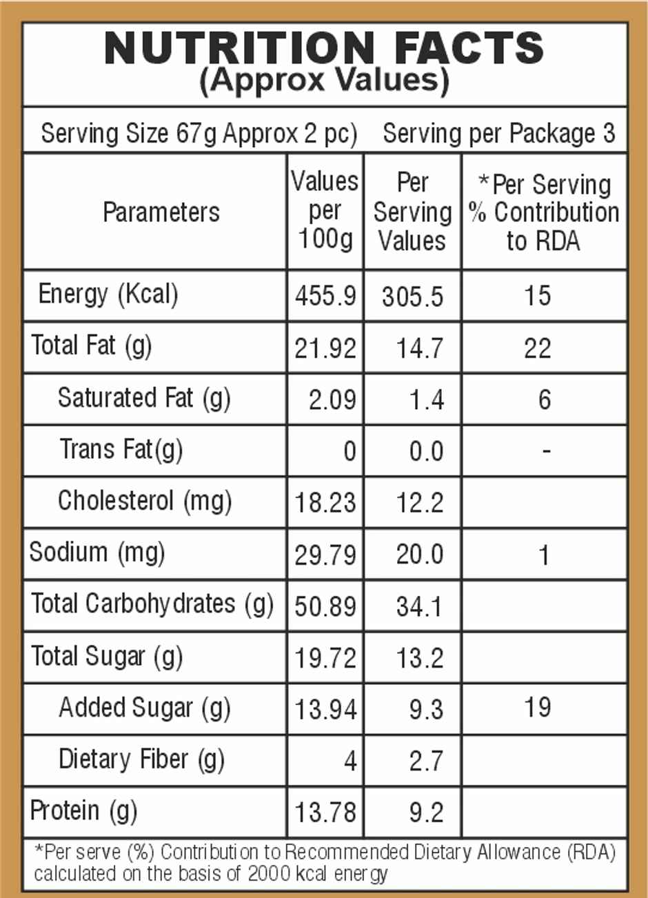Karachi Bakery Til Laddu | Gur Jaggery