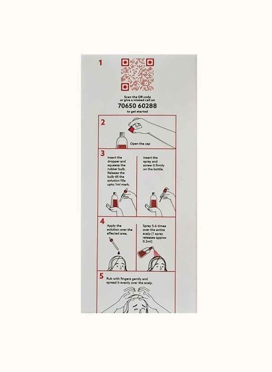 Mintop Eva 5% Topical Solution