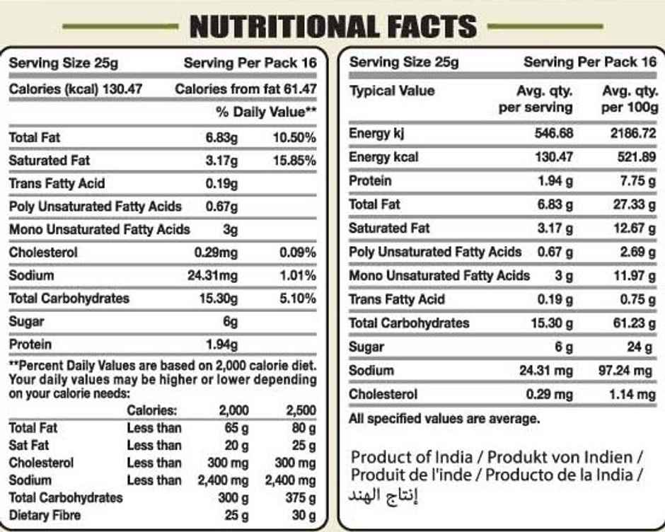 Haldiram Prabhuji Kesar Pista Bite Box