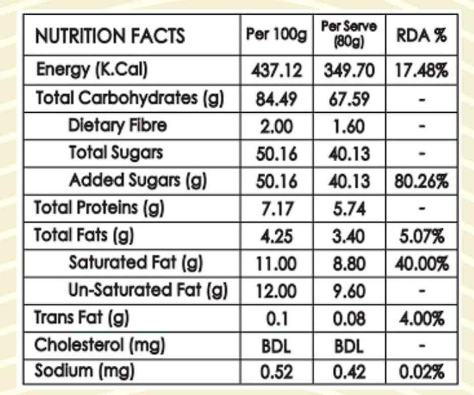 Cake Tale Muffin Vanilla Chocochip
