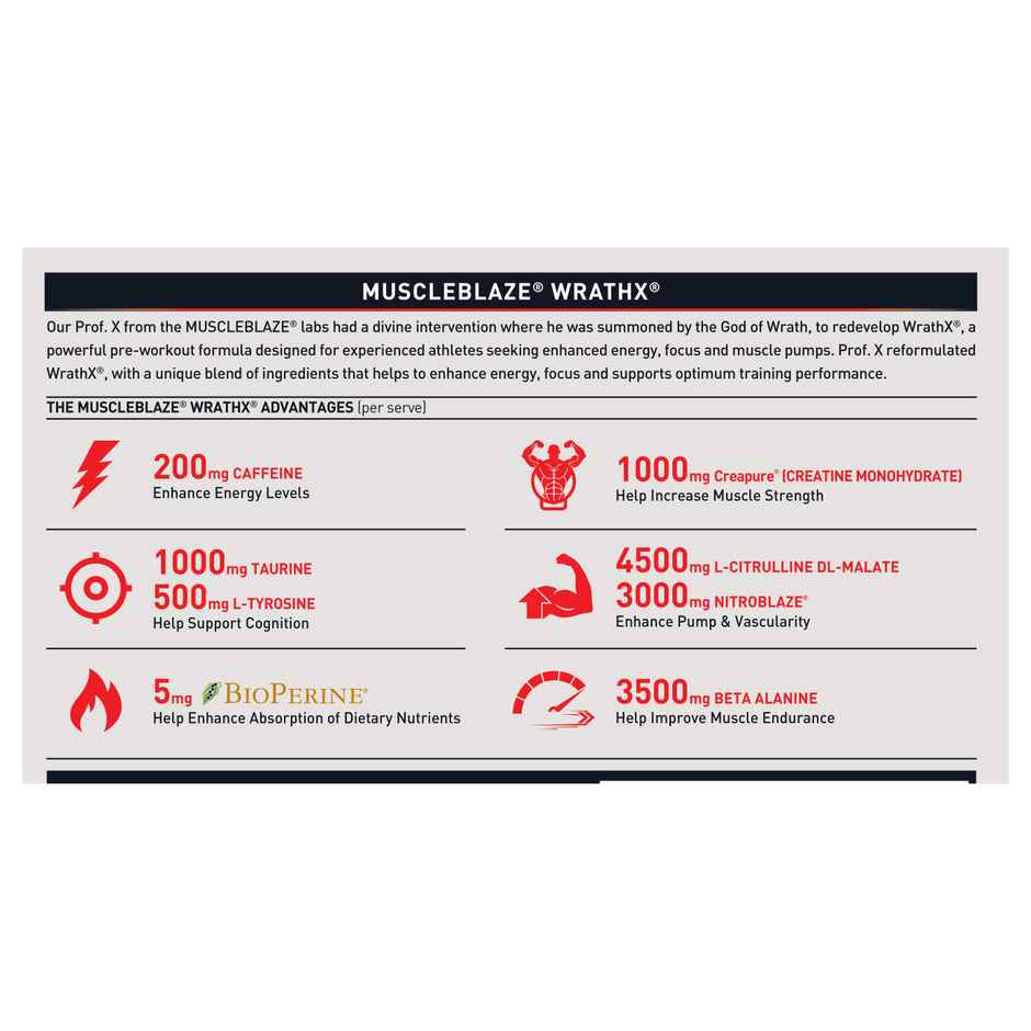 MuscleBlaze Pre Workout WrathX, (Fruit Fury, 20 Servings)