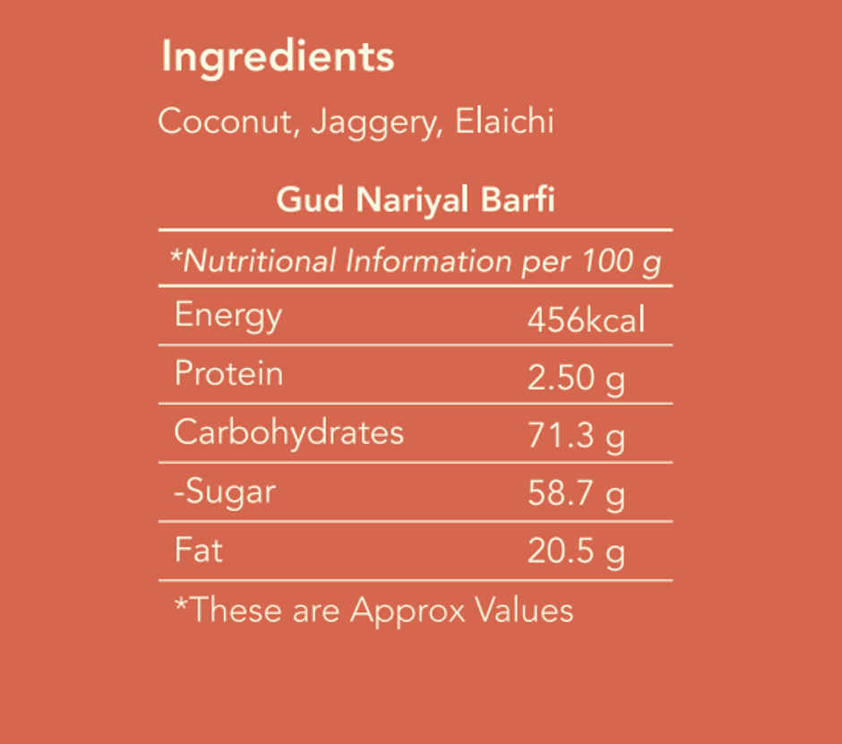 Gud Nariyal Barfi |Coconut Jaggery Burfi by Bansiwala