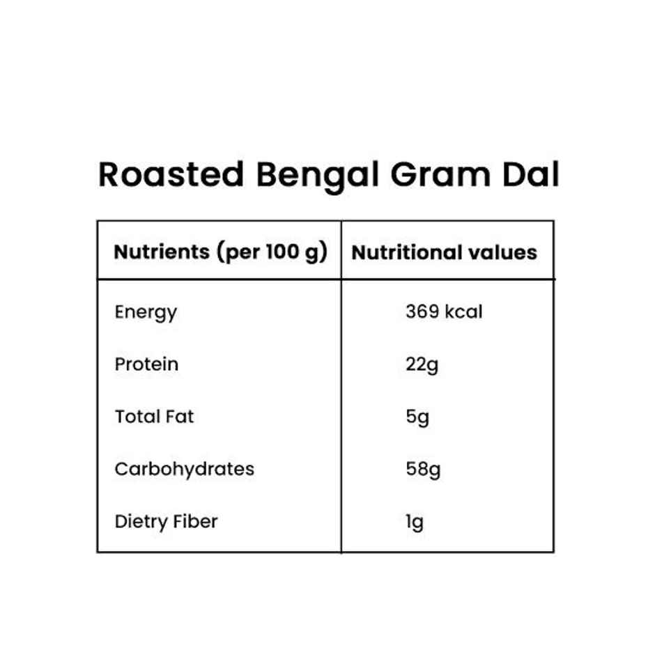 Mango Roasted Bengal Chana Dal /Gram