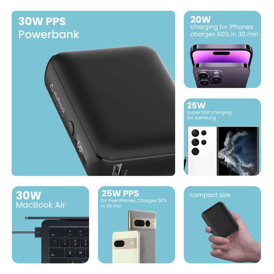 Stuffcool Mega 30W 10000 mAh Super Compact Powerbank
