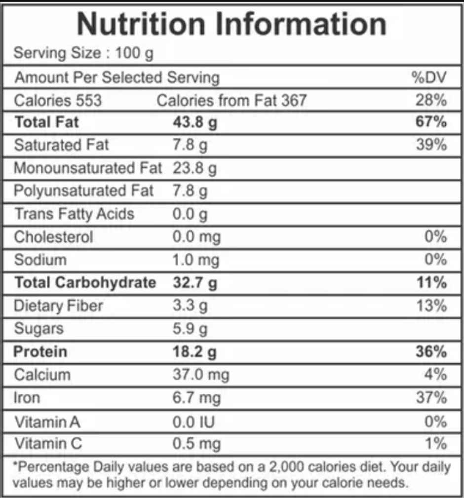 Naturoz Cashews W 320 Popular