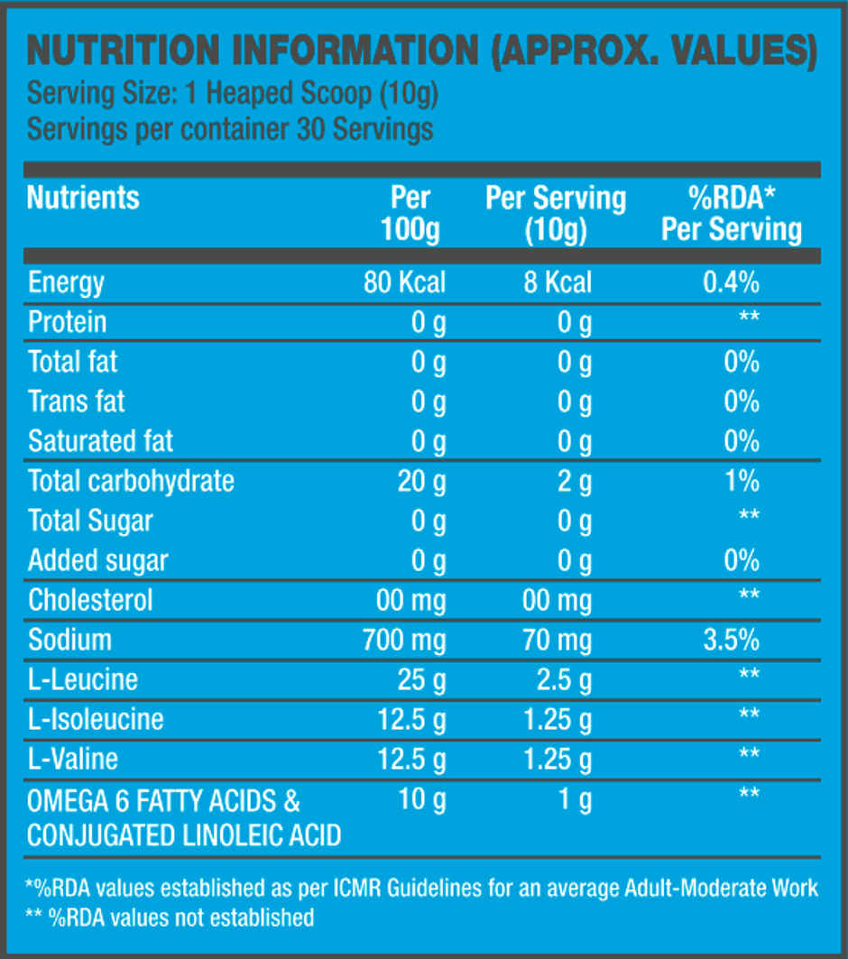 BPI Sports Best BCAA- Muscle Recovery- Improved Performance- Hydration- Watermelon