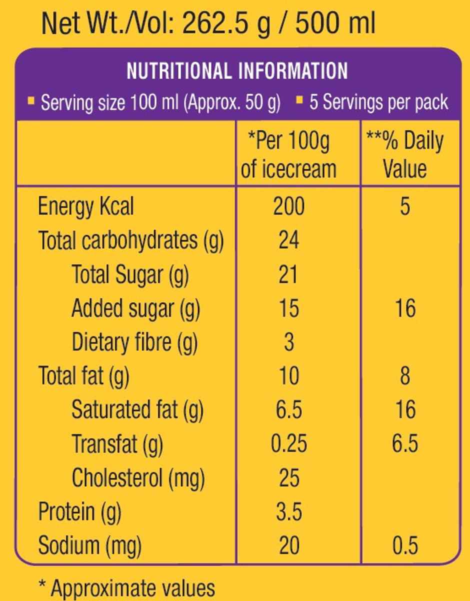 Mercely's Vanilla Ice Cream Family Pack