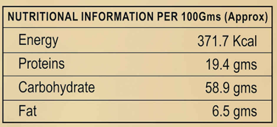 Sri Bhagyalakshmi Bengal Gram