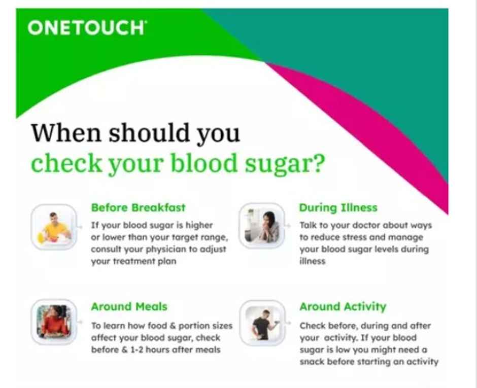 OneTouch Select Test Strip