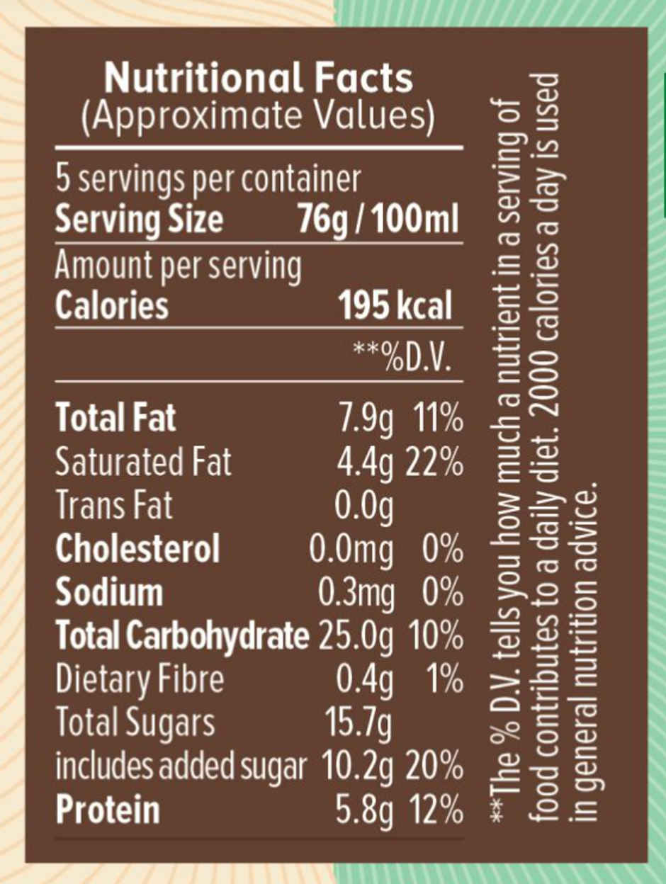 NIC Plum Cake Ice Cream Tub | Preservative Free | No Artificial Flavors