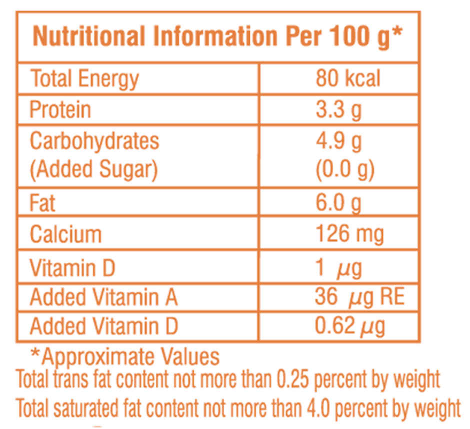 Heritage Full Cream Fresh Milk (Pouch) Combo