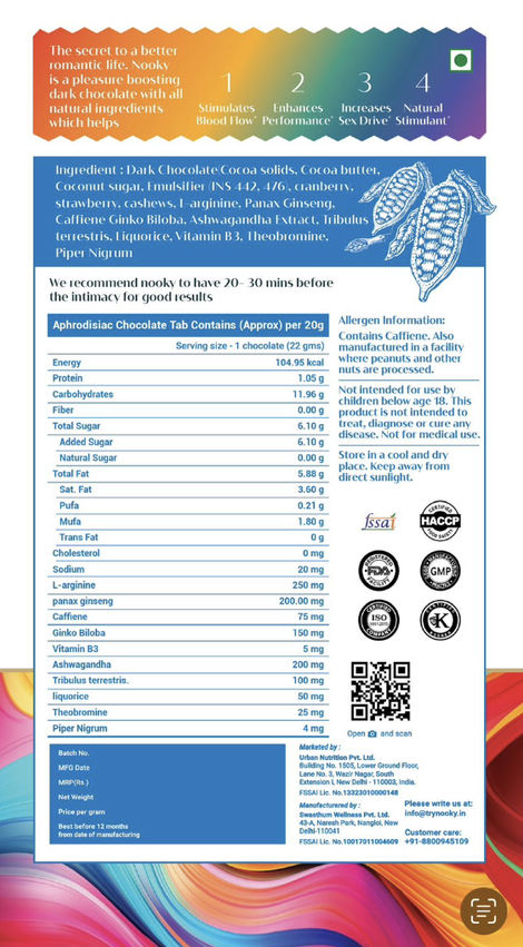 Nooky Intimacy Chocolate For Every Connection