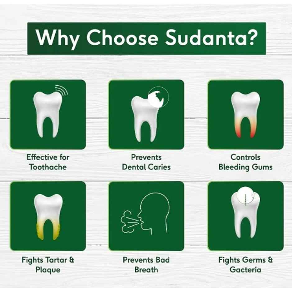 Sri Sri Tattva Sudanta paste Tooth Paste 50g