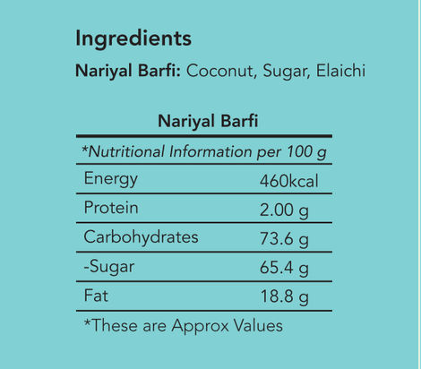 Bansiwala Nariyal Barfi