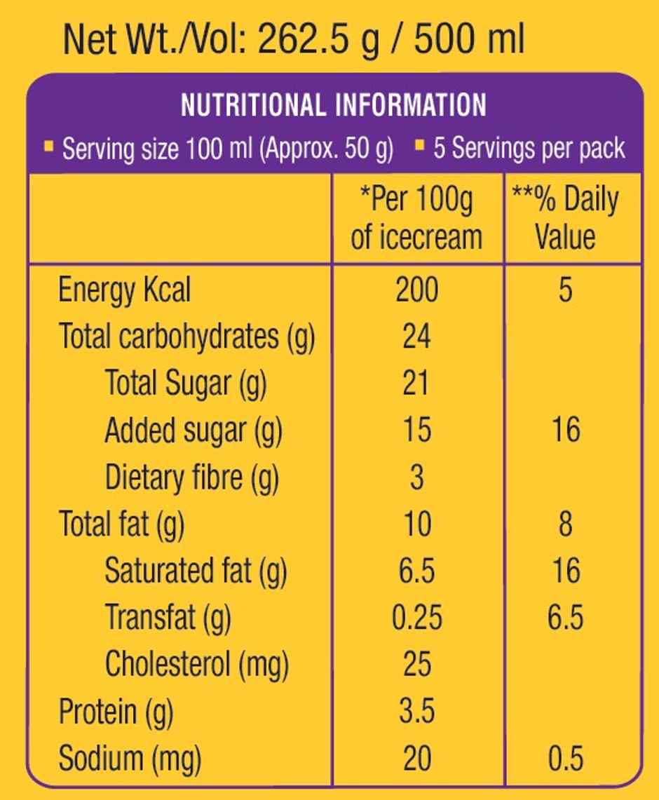 Mercelys Ice Cream Fp Premium Tender Coconut