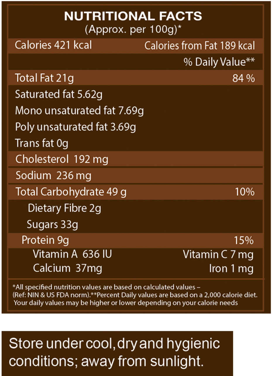 Elite Premium Choco Plum Cake| Combo