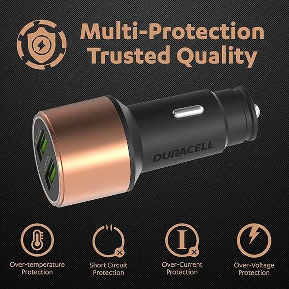 Duracell 36W Fast Car Charger Compatible With Smartphones | Tablets & More-Copper Black