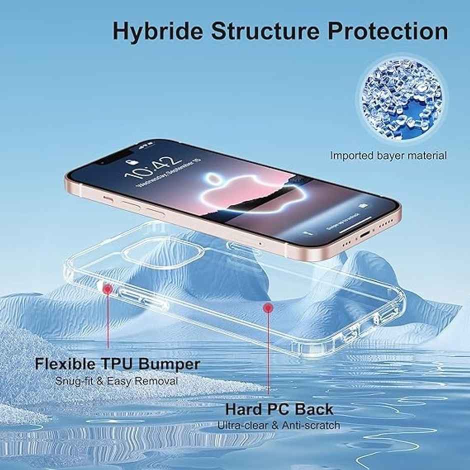 Sounce Shockproof Hard Back Cover for iPhone 13 | Scratch-Resistant | Clear Polycarbonate Design, Transparent