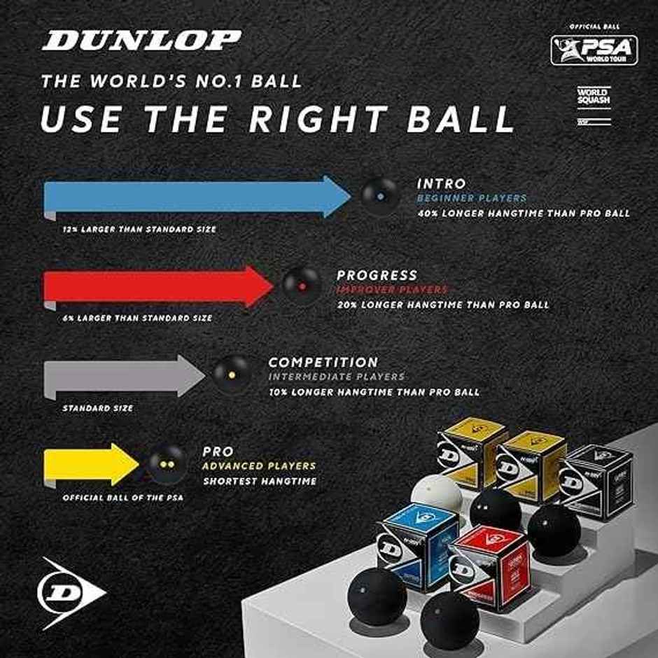 Dunlop Double Dot Squash Ball - Official Squash Ball for Professional & Advanced Players