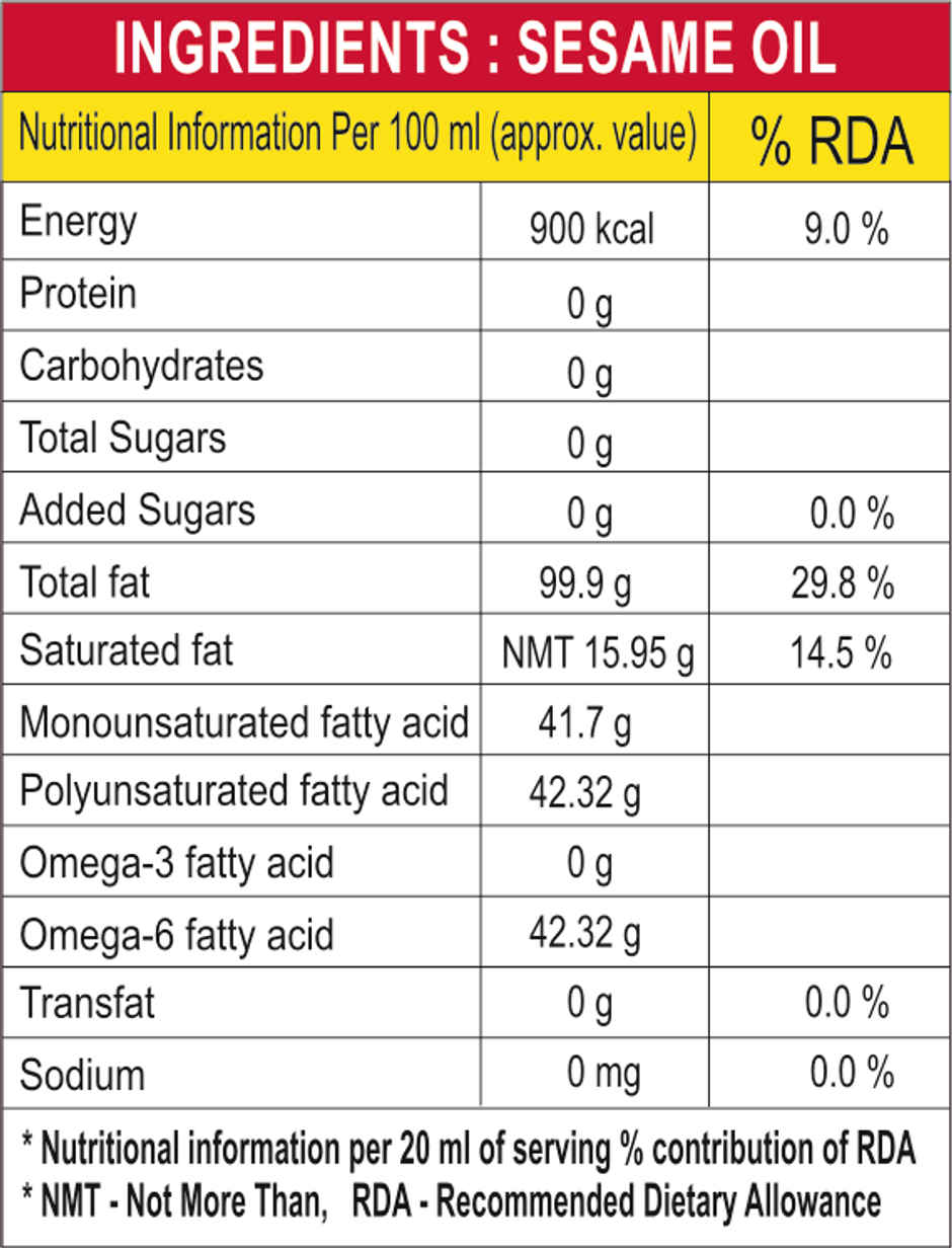 Idhayam Gingelly Oil Can