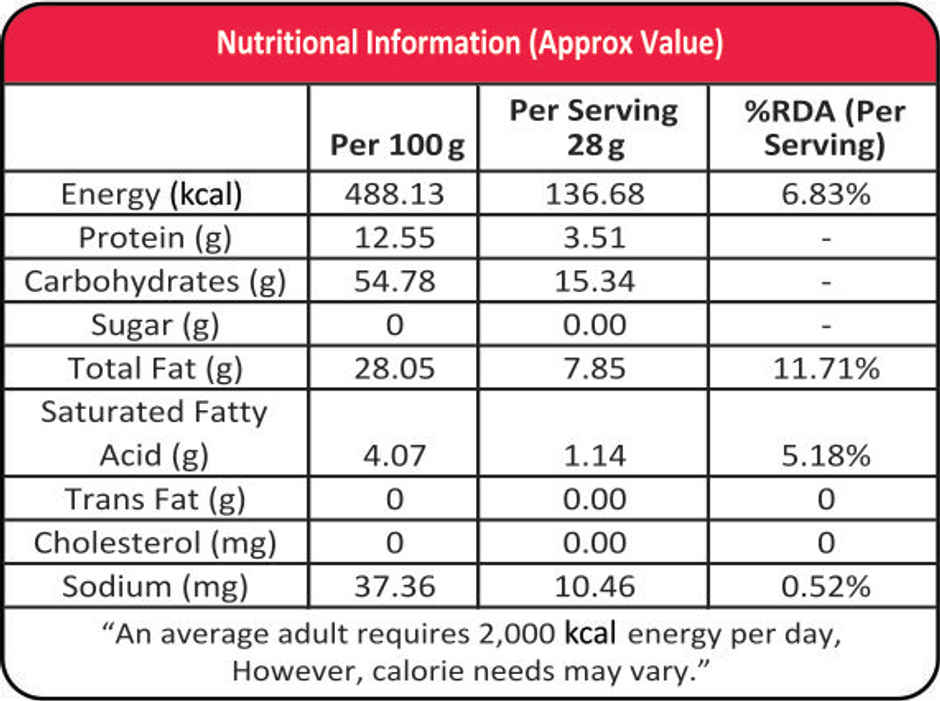 Nutraj Snackrite Cashew/Kaju Roasted & Salted