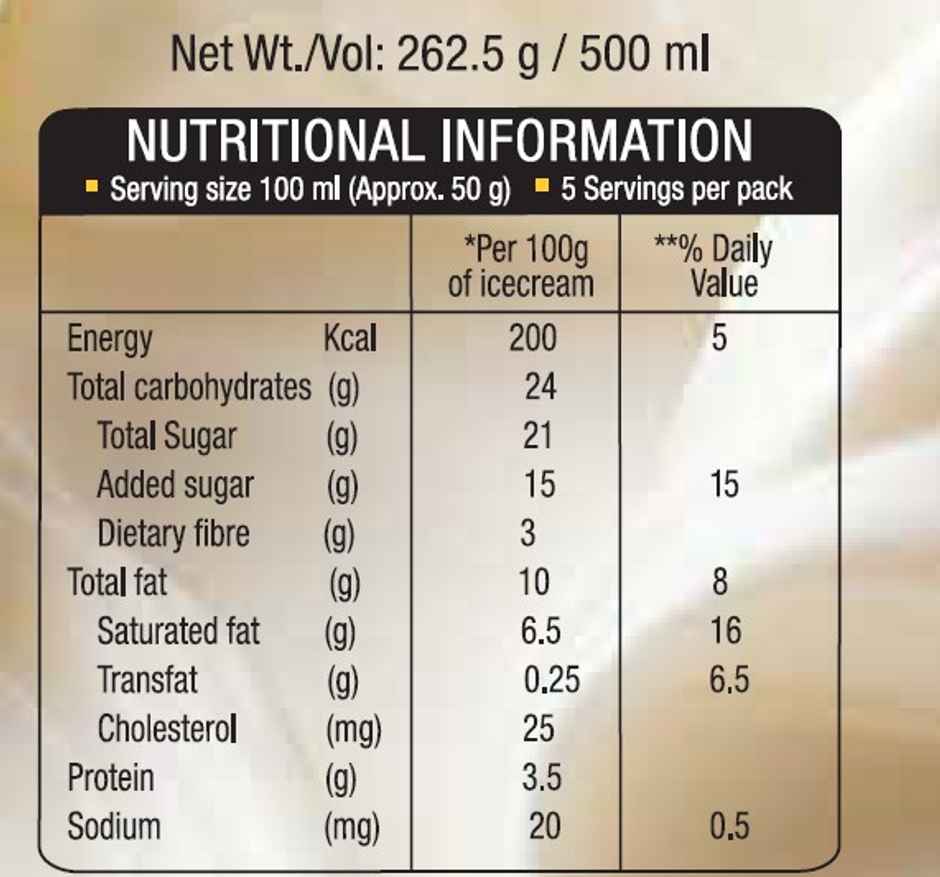 Mercely's Premium Red Velvet Family Pack Ice Cream Tub