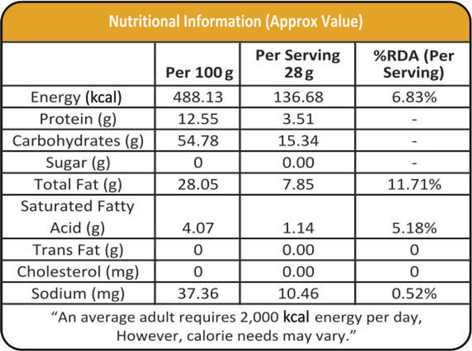 Nutraj Snackrite Nutty Corn Mix
