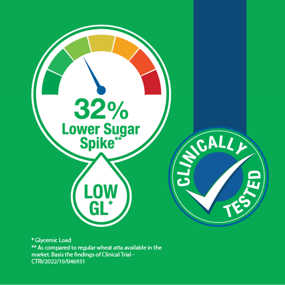 Diabesmart Diabetic Atta