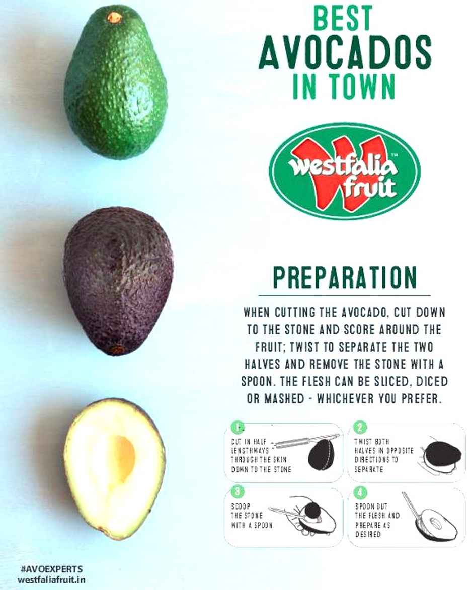 Westfalia Avocado Imported Semi Ripe