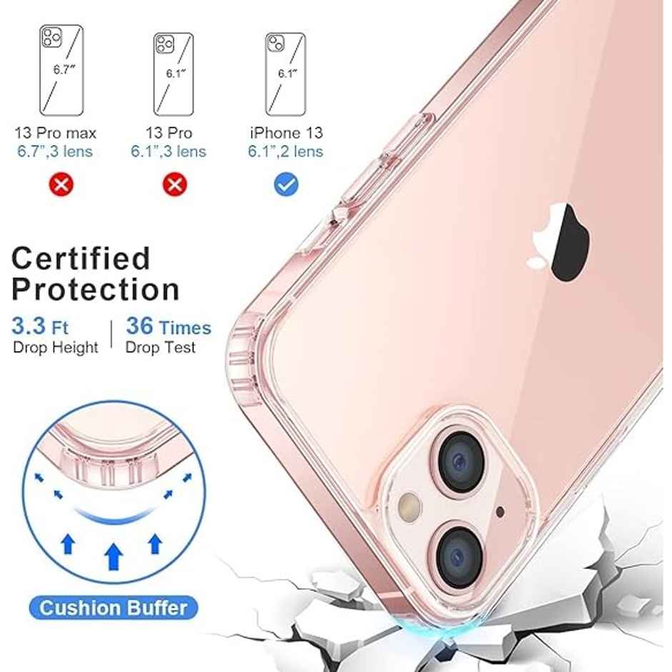Sounce Shockproof Hard Back Cover for iPhone 13 | Scratch-Resistant | Clear Polycarbonate Design, Transparent