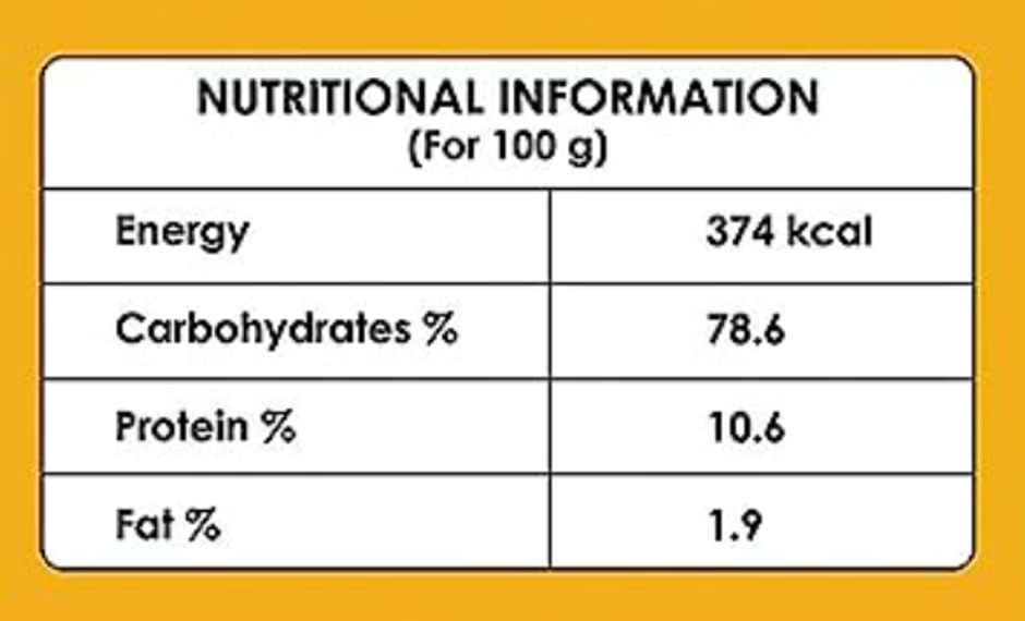 Bhagyalakshmi Chakki Atta