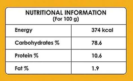 Bhagyalakshmi Chakki Atta